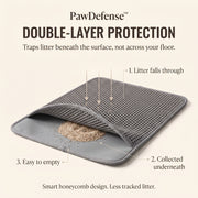 PawDefense™ LitterCatch Mat image 6