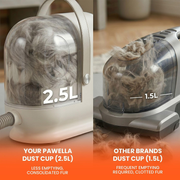 PawDefense™ 6-in-1 Pet Grooming Vacuum Kit image 6